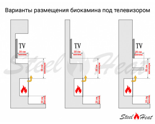 Биокамин в нишу SteelHeat LEADER 1000 LITE