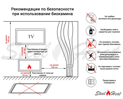 Биокамин SteelHeat WALL LONG 900 LITE черный