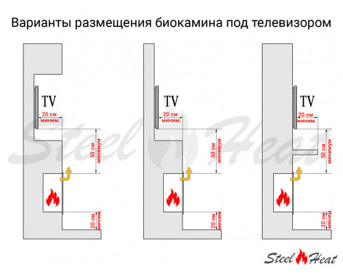 Биокамин напольный SteelHeat WOOD 500 серый