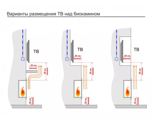 Топливный блок Good Fire 1100 МУ Топливный блок Good Fire 1100 МУ